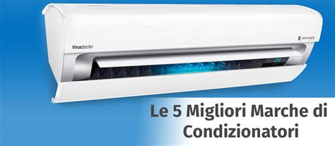 climatizzatore tudor recensioni|Migliori condizionatori e climatizzatori .